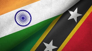 India And Saint Kitts And Nevis Two Folded Flags Together