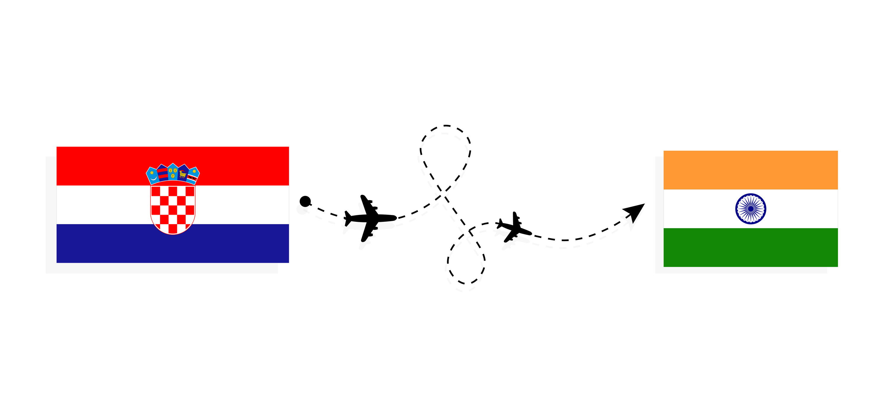 Flug und Reise von Kroatien nach Indien mit Passagierflugzeug, Flugroute und Länder