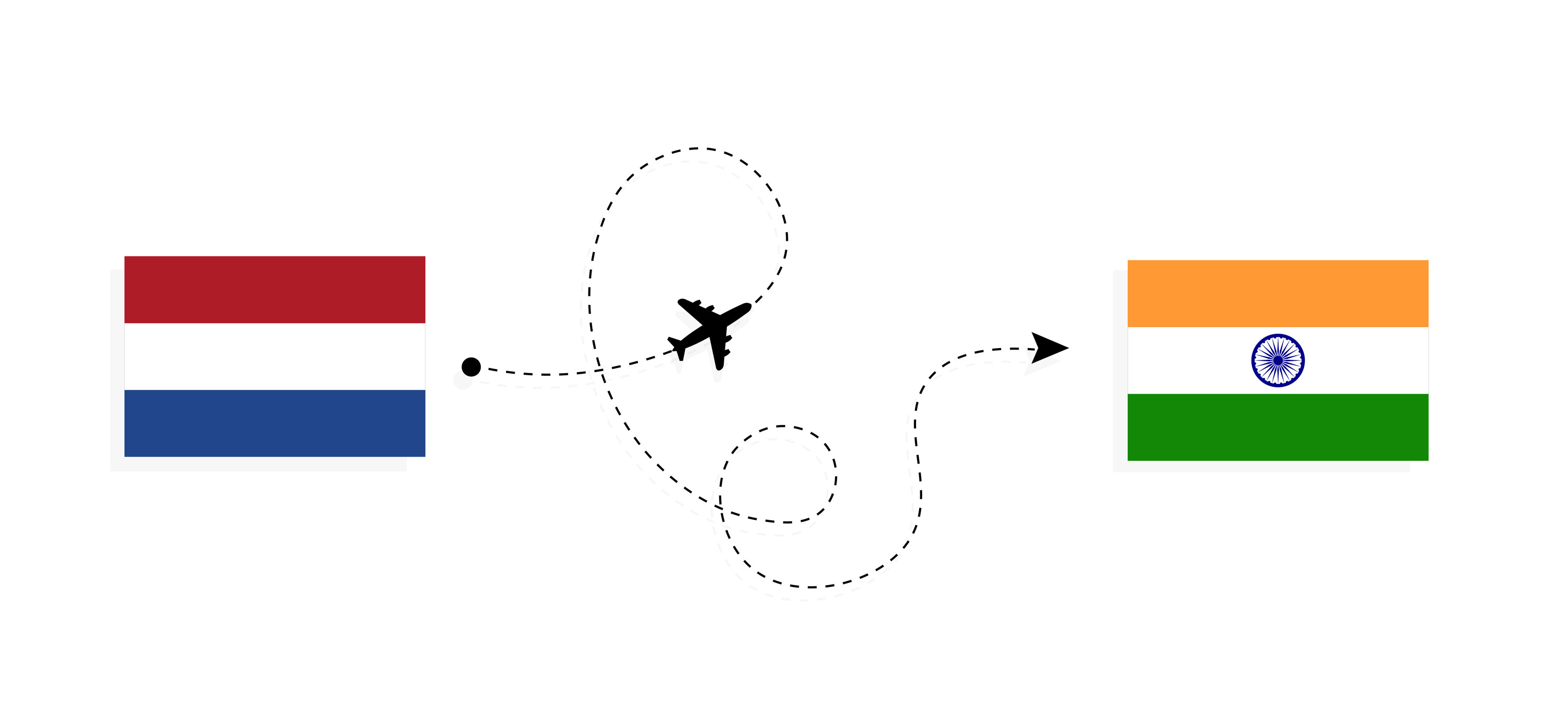 Flug und Reise von den Niederlanden nach Indien mit Passagierflugzeug