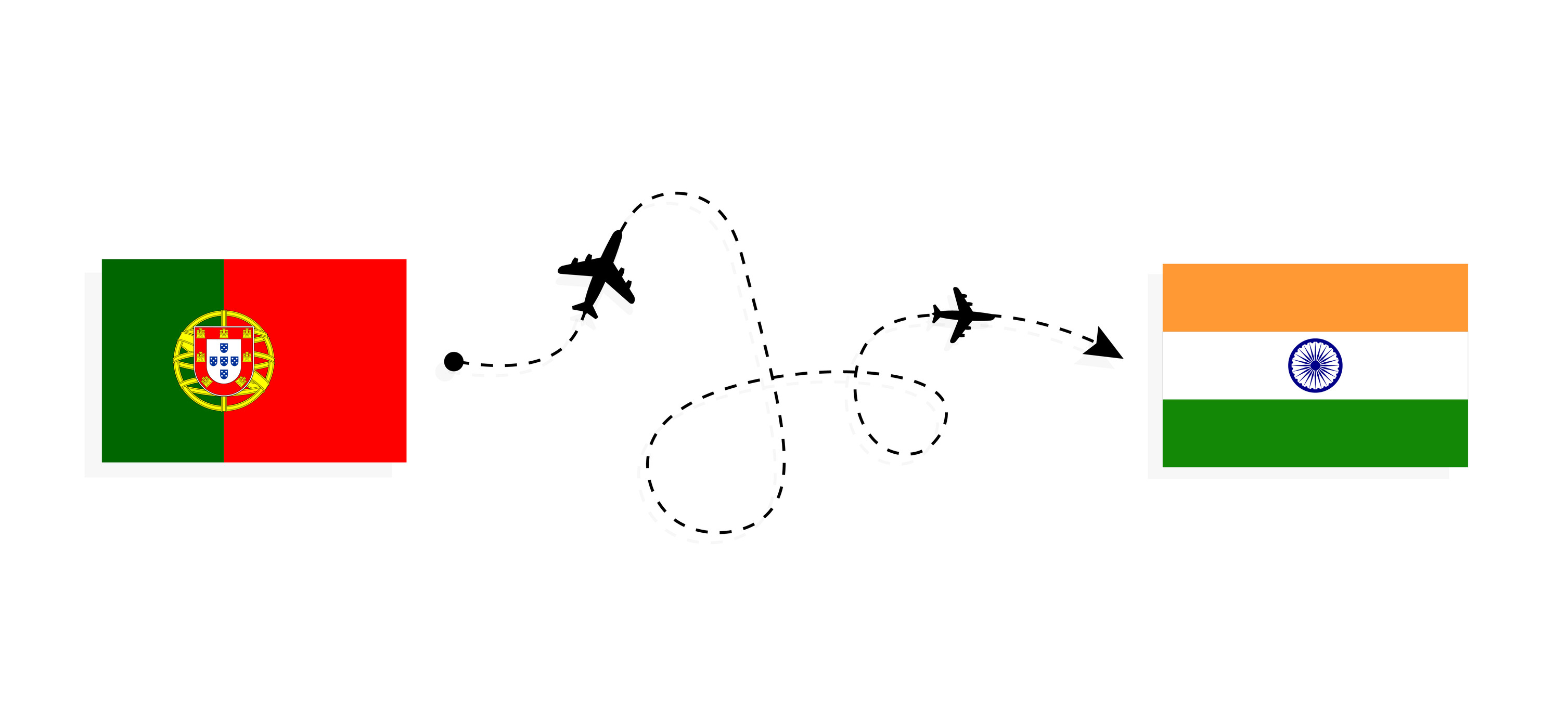 Flug und Reise von Portugal nach Indien mit Passagierflugzeug, Flugroute und Länder