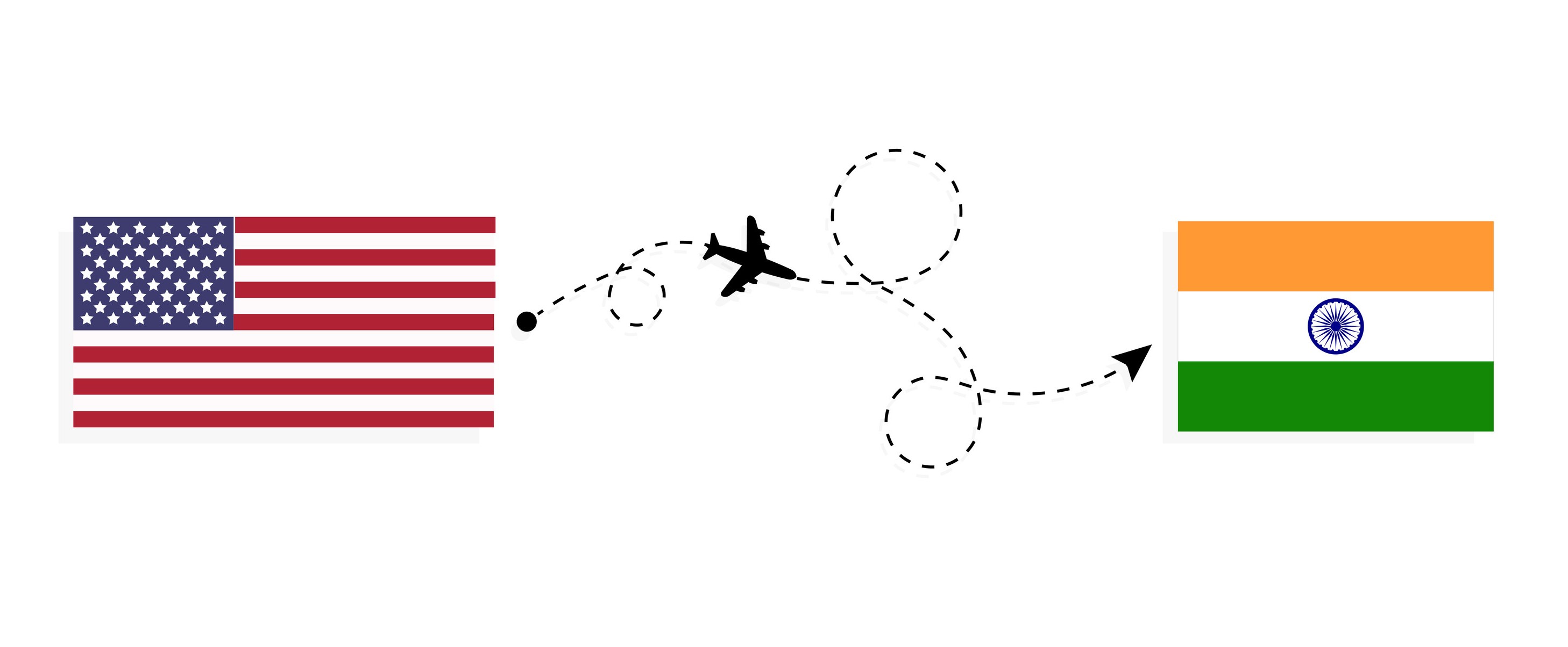 Flug und Reise von den USA nach Indien mit Passagierflugzeug, Flugroute und Länderflaggen