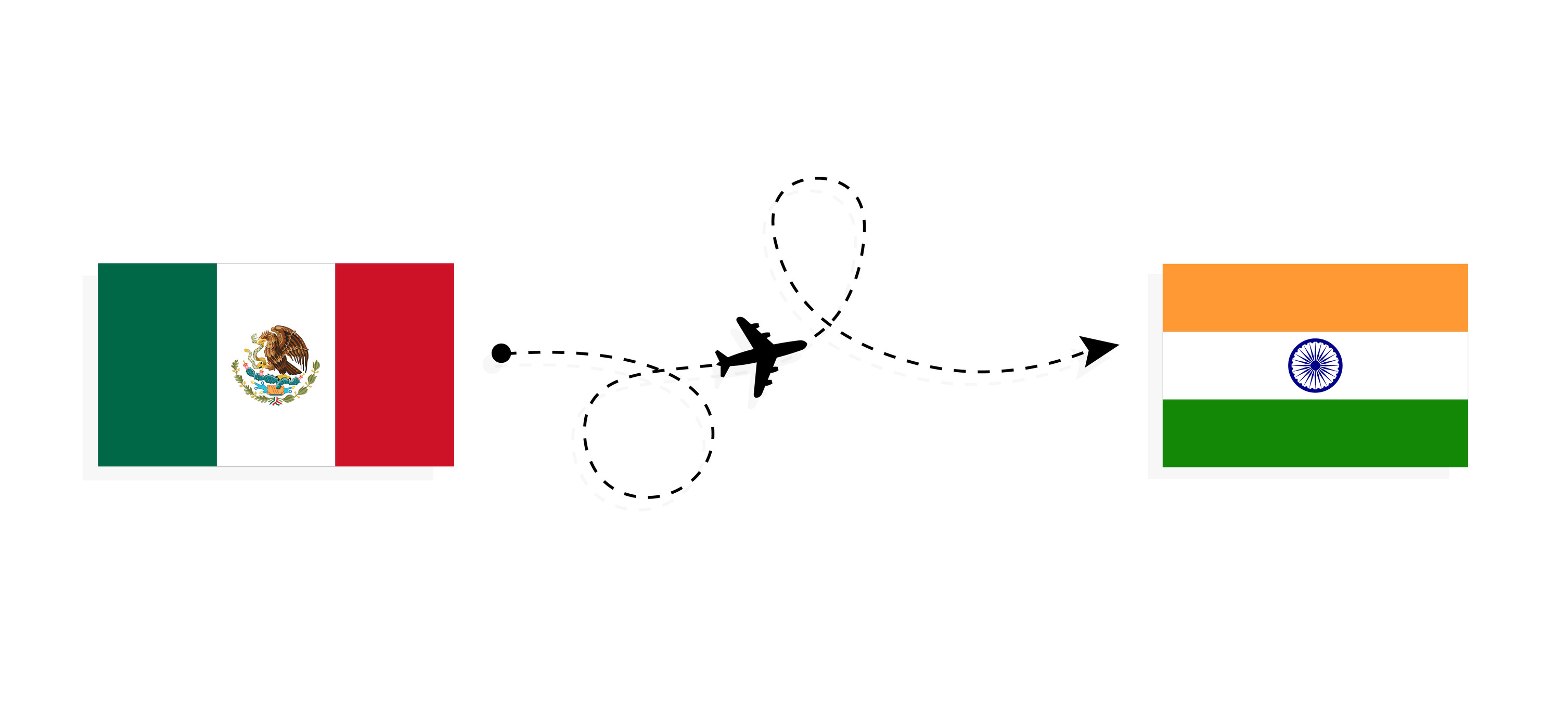 Mexiko nach Indien Flagge